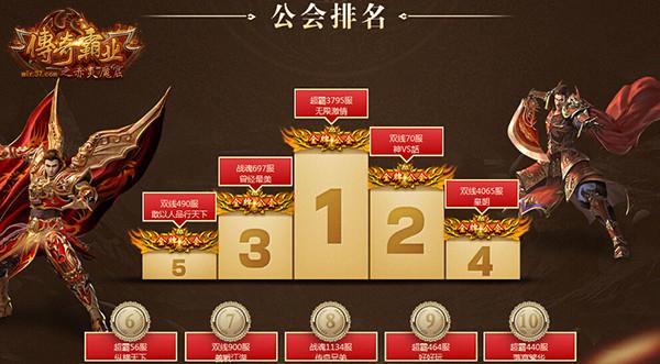 傳奇霸業(yè)名人堂，科技重塑榮耀，極致未來體驗