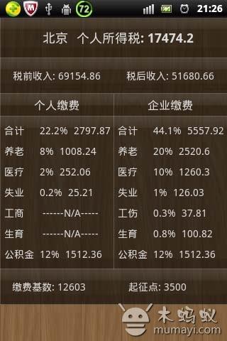 個稅最新計算器，小巷中的隱藏寶藏揭秘