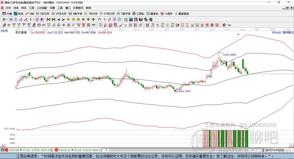 東北證券股票股吧，歲月見證的金融力量崛起