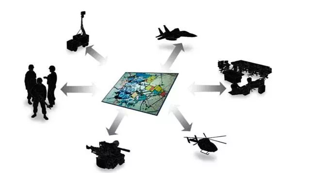 探索前沿技術(shù)引領(lǐng)未來(lái)，最新SLB動(dòng)態(tài)速遞