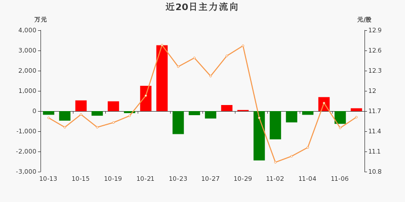 一拖股份股票，駛向成功的動力引擎，點燃勵志之路的火花
