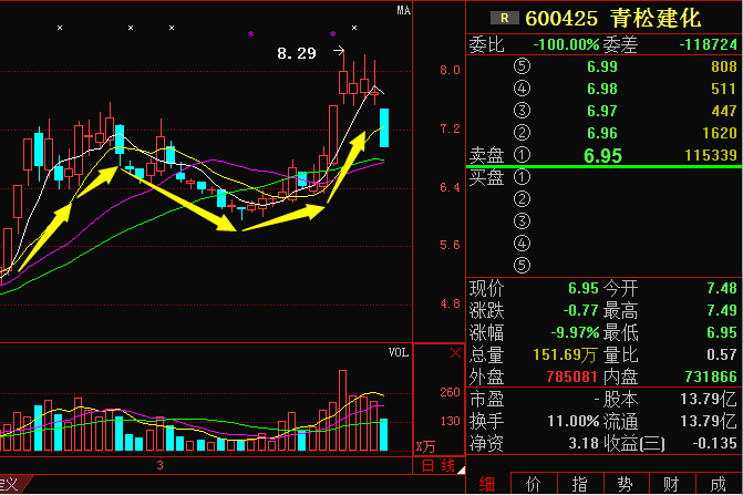 辦公設備耗材銷售 第262頁