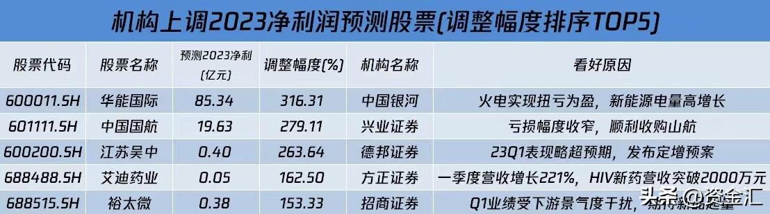 四維股票，小巷深處的投資寶藏探索