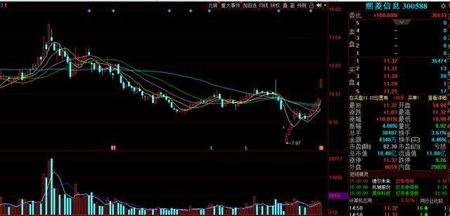 辦公設備銷售 第264頁