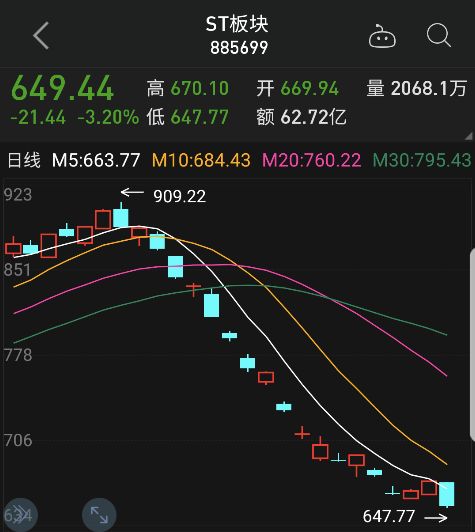 ST五稀股票最新動(dòng)態(tài)，股市小幸運(yùn)與家庭和諧共融的時(shí)光