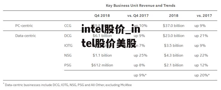 Intel股票之旅，與自然美景同行，探尋內(nèi)心的寧靜與平和