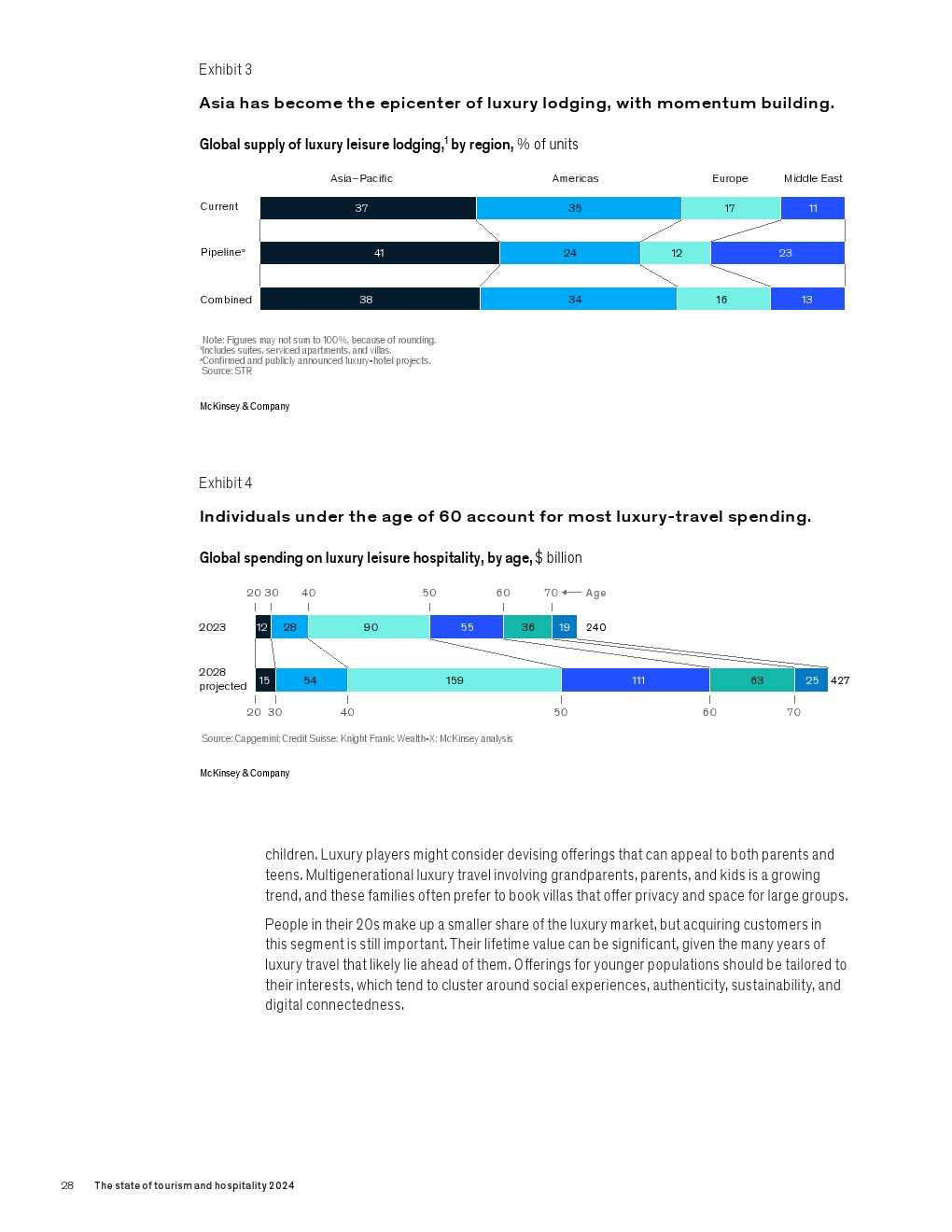 ＂2024年正版管家婆最新版本＂的：全身心數(shù)據(jù)計劃_未來科技版2.68