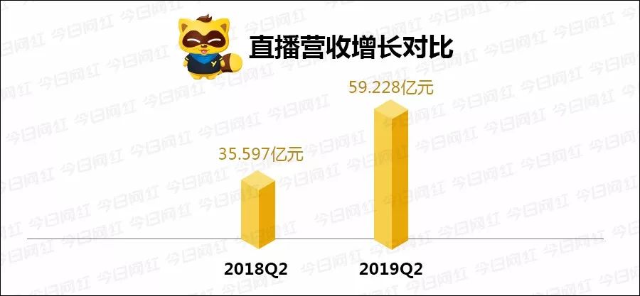 ＂2024年正版資料免費大全視頻＂的：多元化診斷解決_活力版8.50