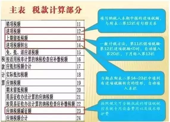 ＂2024新澳門掛牌＂的：策略調(diào)整改進(jìn)_計(jì)算能力版3.60