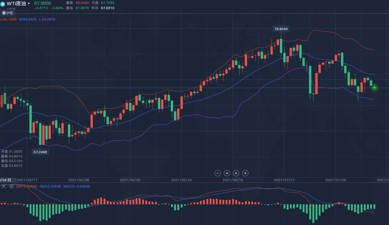＂7777788888跑狗論壇版＂的：數(shù)據獲取方案_便攜版8.52