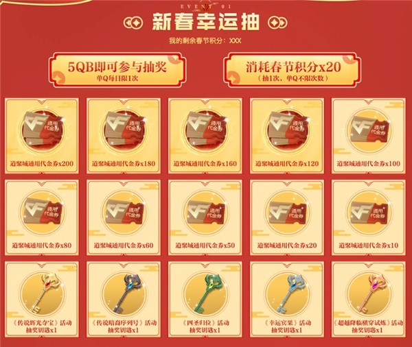 CF最新抽獎(jiǎng)活動(dòng)攻略，參與步驟與贏取豐厚獎(jiǎng)勵(lì)的地址揭秘！