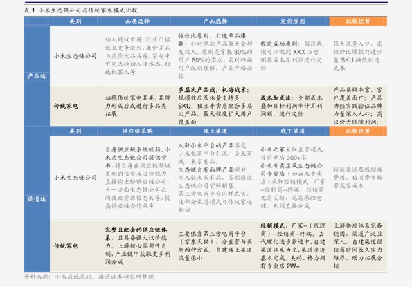 ＂新奧精準(zhǔn)資料免費(fèi)提供綜合版＂的：歷史決策資料大全_中級版3.19