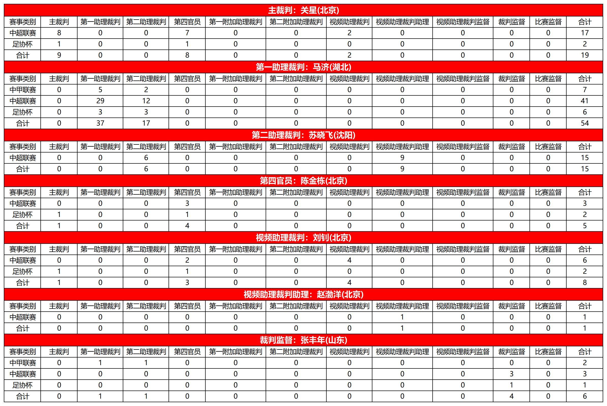 ＂新澳六開彩資料2024＂的：實(shí)時異文說明法_強(qiáng)勁版6.95