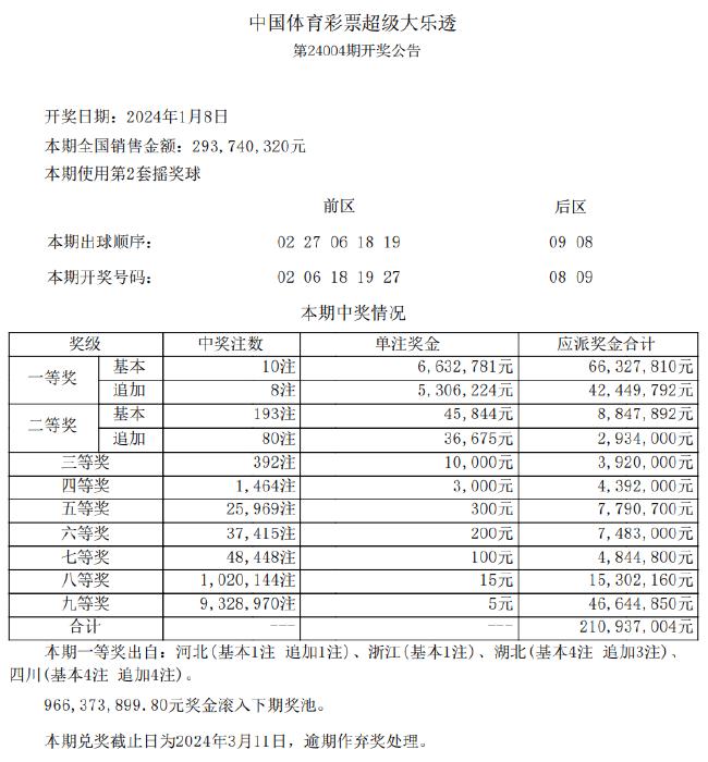 ＂新澳天天彩免費資料查詢85期＂的：科學依據解析_遠光版5.32