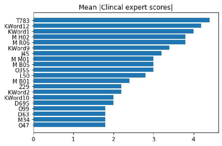 ＂正版49圖庫(kù)＂的：專家解說(shuō)解釋定義_便簽版3.83