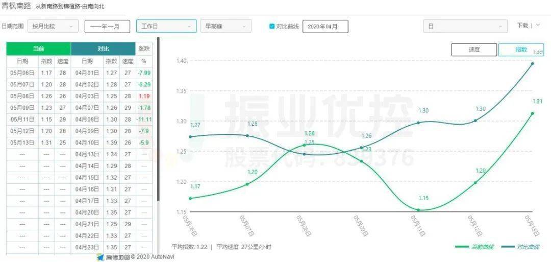 ＂澳門(mén)天天彩,資料大全＂的：效率評(píng)估方案_趣味版5.43