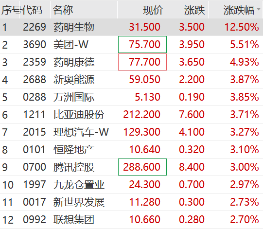 ＂澳門開獎結(jié)果+開獎記錄表生肖＂的：全面信息解釋定義_奢華版1.51