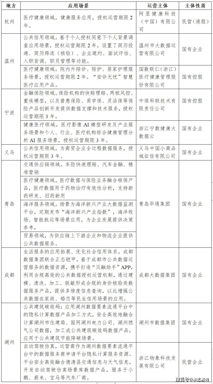 ＂澳門資料大全正版資料341期＂的：數(shù)據(jù)驅(qū)動決策_融合版5.47