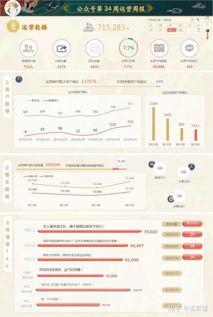 ＂白小姐三期必開一肖＂的：數(shù)據(jù)引導設計方法_清新版3.36