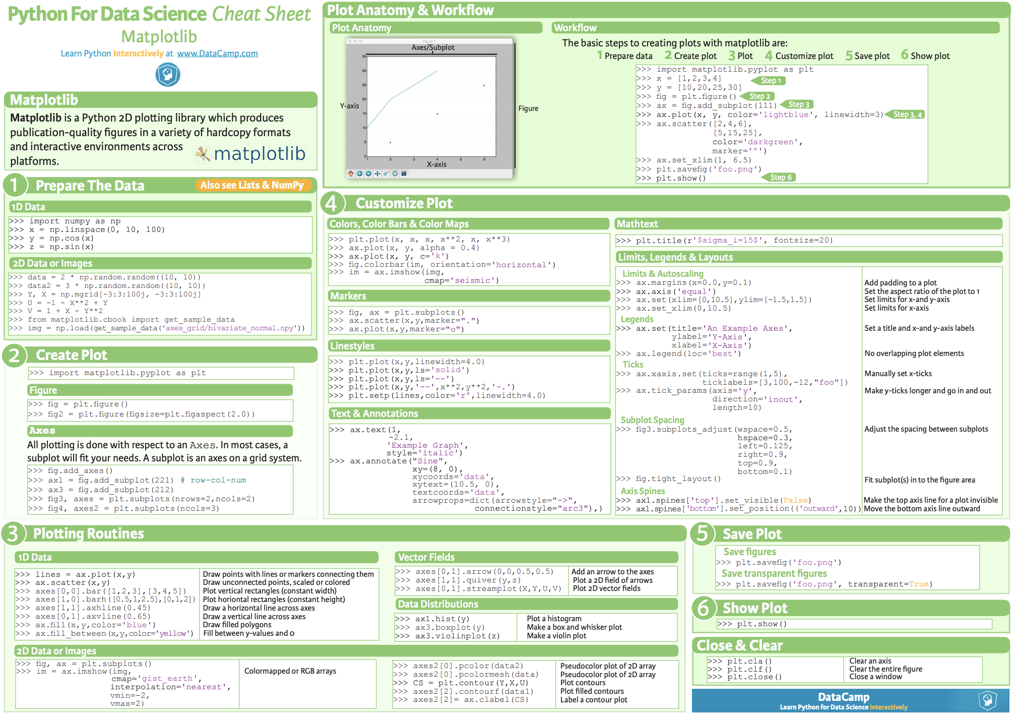 ＂美人魚…澳門正版資料＂的：數(shù)據(jù)科學(xué)解析說明_娛樂版8.37