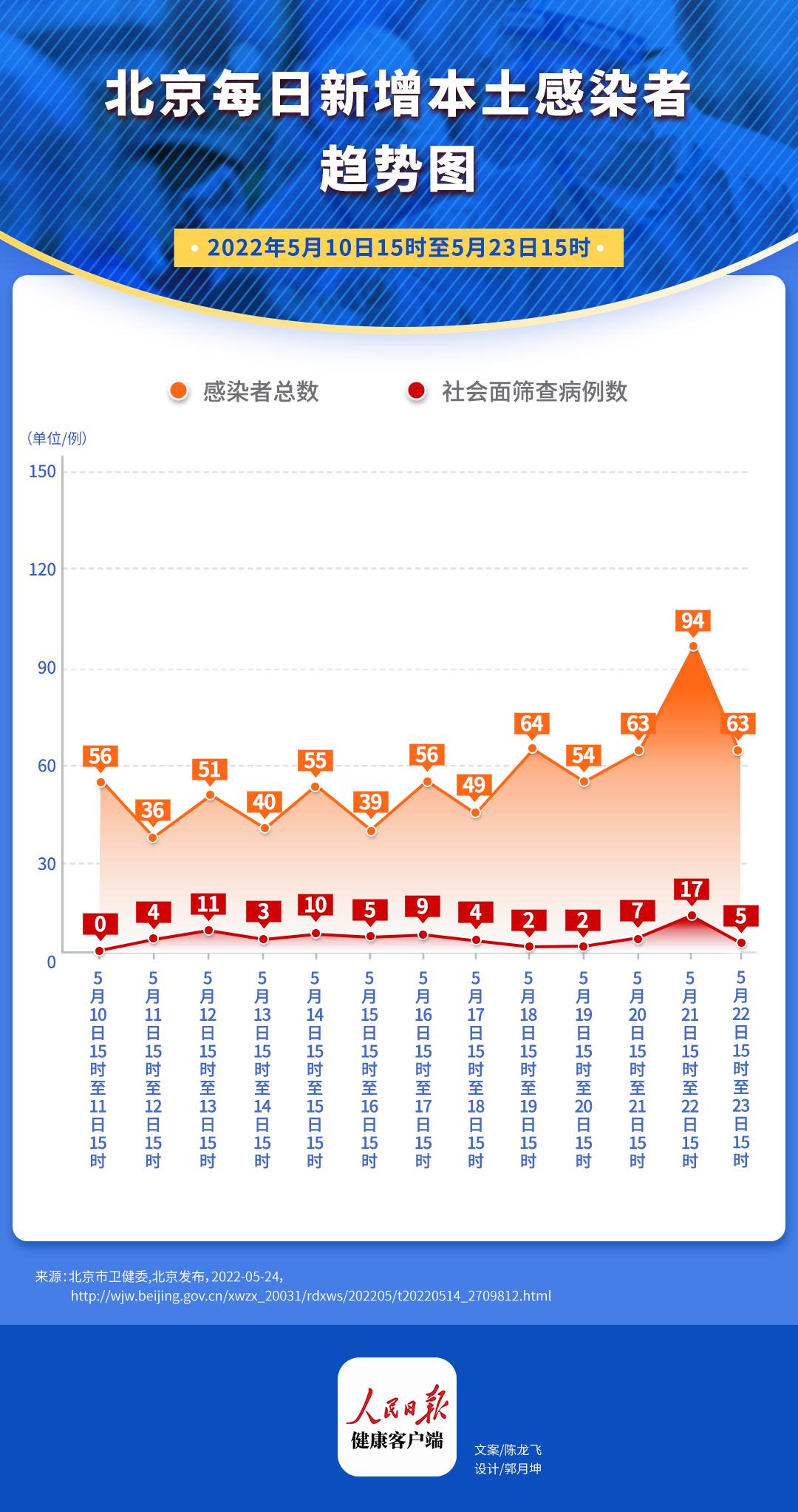 北京疫情最新動(dòng)態(tài)下的自然探索之旅，尋求內(nèi)心平和與寧?kù)o