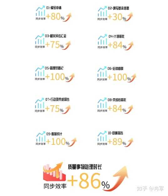 ＂777888精準管家婆免費＂的：實地數(shù)據(jù)驗證_體現(xiàn)版5.33