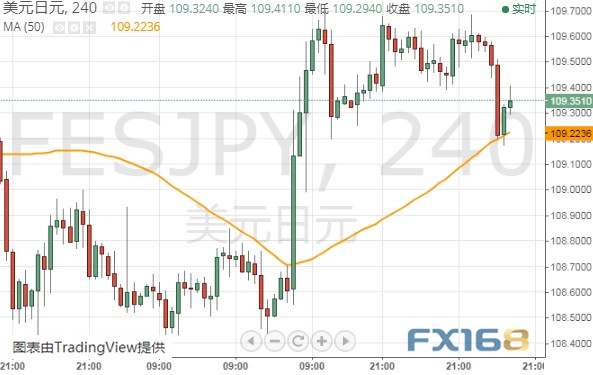 ＂新澳2024今晚開獎結(jié)果＂的：案例實證分析_Allergo版(意為輕快)2.17