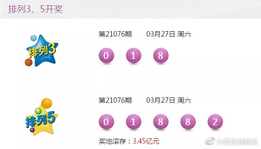 ＂新澳六開彩開獎結果記錄今天＂的：最新答案詮釋說明_便簽版3.91