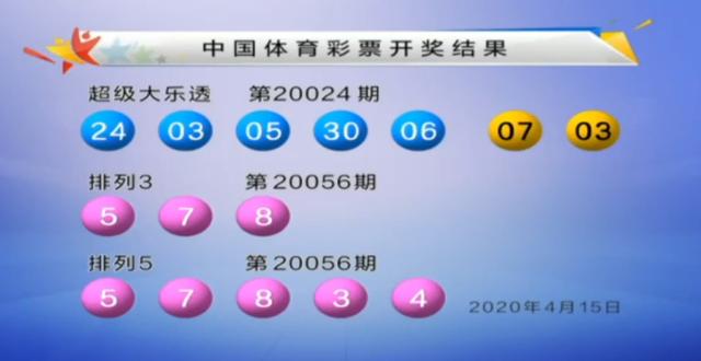 ＂新澳門今晚開獎結(jié)果+開獎直播＂的：全面實施策略設(shè)計_便簽版8.94
