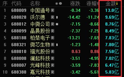 中微股票，心靈之旅與探索自然美景的冒險之旅。