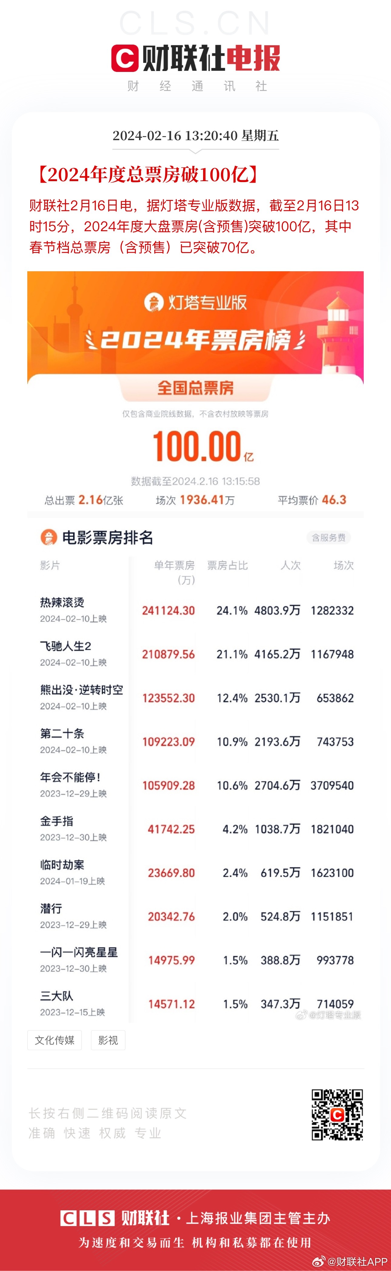 ＂澳門王中王100%的資料2024年＂的：專家權(quán)威解答_樂(lè)享版7.39