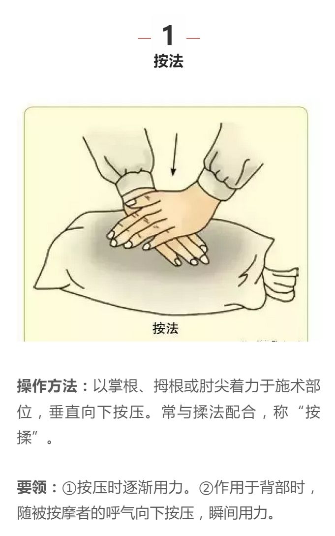 探索巷弄深處的按摩秘密，極致舒適之旅的最新技巧