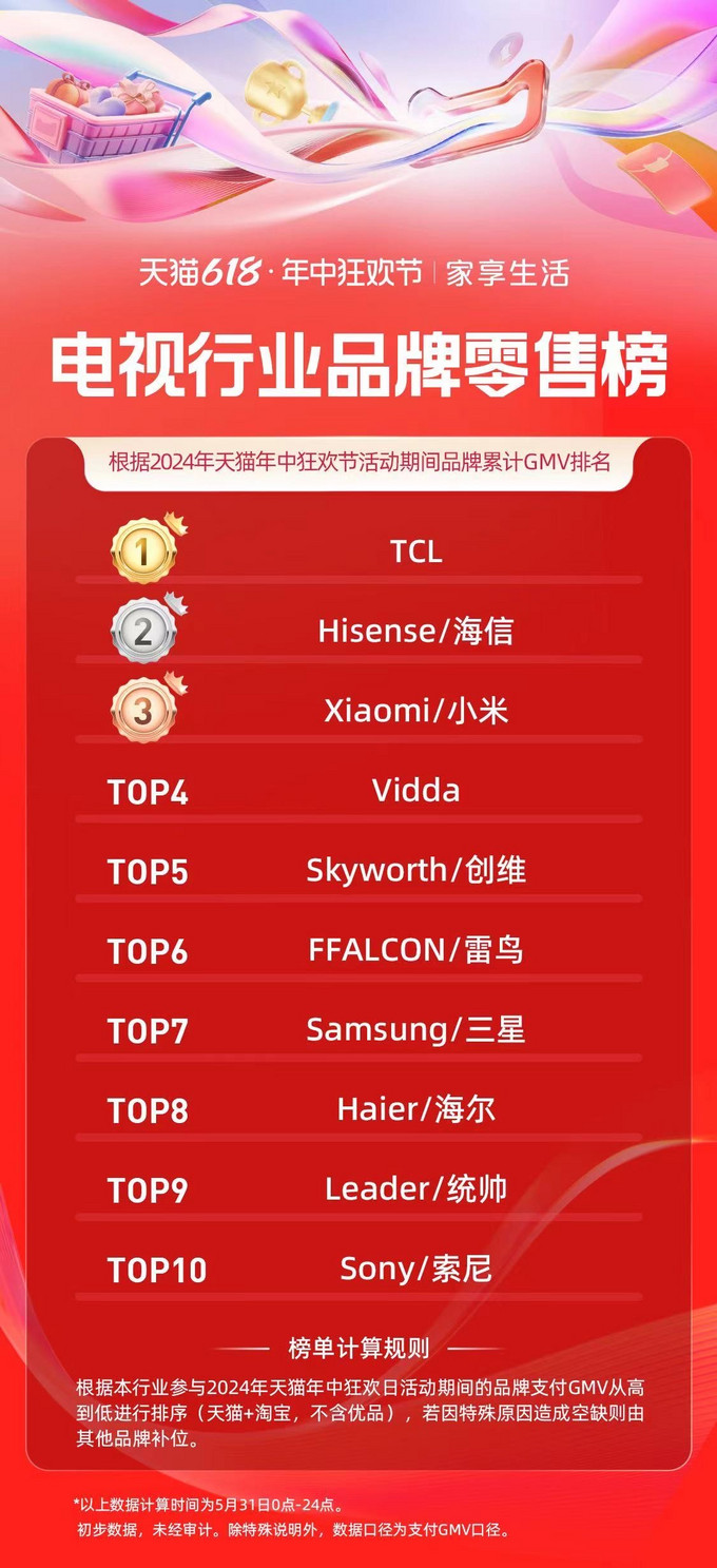 電視盛宴揭秘，小巷深處的特色小店上榜，隱藏的電視排行榜殿堂