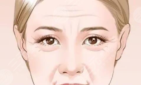 最新除皺方法詳解，觀點論述與解析