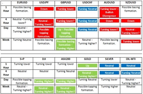 2024今晚新澳門開獎(jiǎng)結(jié)果,全方位操作計(jì)劃_互助版96.976