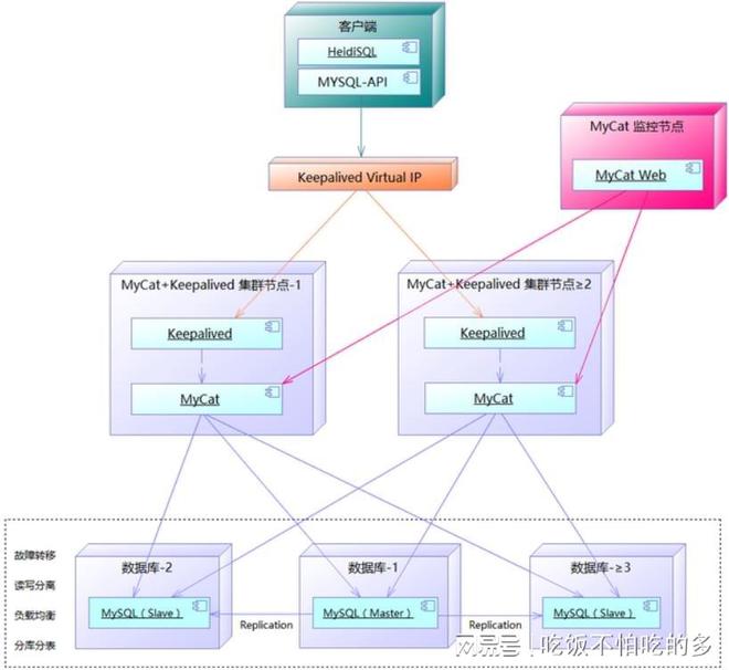 2024新澳最準(zhǔn)確資料,系統(tǒng)分析方案設(shè)計_云端版46.780
