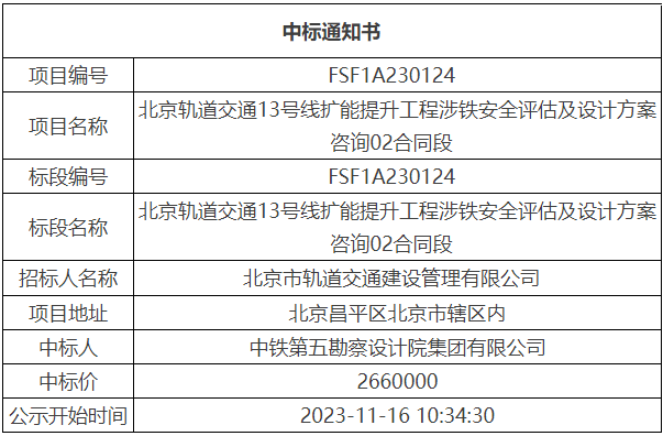 2024澳門天天六開彩免費(fèi)香港,安全設(shè)計(jì)方案評估_響應(yīng)版88.671
