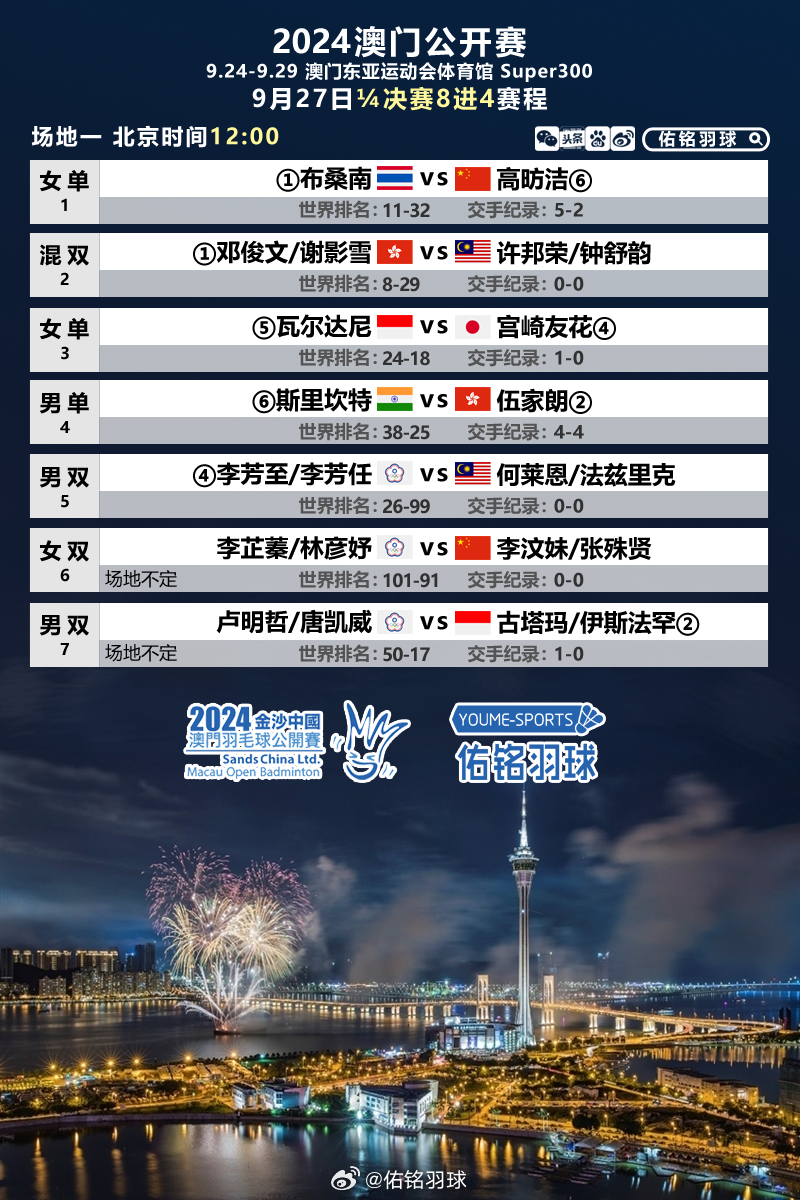 ＂2024澳門正版精準免費＂的：深究數(shù)據(jù)應用策略_經(jīng)典版4.6