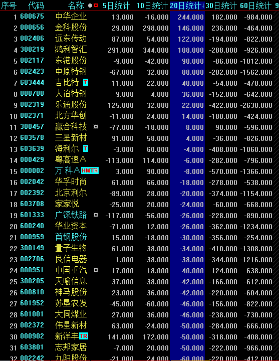 中華企業(yè)股票股吧，小巷深處的投資故事與特色小店探索