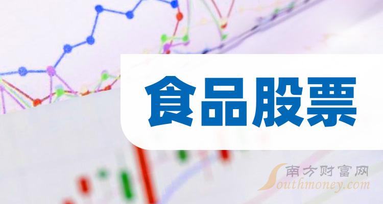 食品股票，味道與情感的溫馨投資之旅