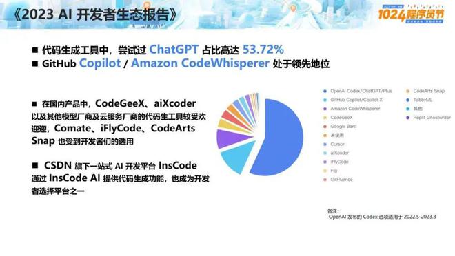 ＂澳門天天開(kāi)獎(jiǎng)最快結(jié)果＂的：快速解答方案設(shè)計(jì)_人工智能版1.13