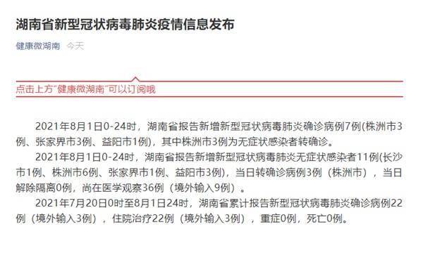 湖南最新病例,湖南最新病例，科技重塑醫(yī)療，體驗前沿醫(yī)療科技的力量