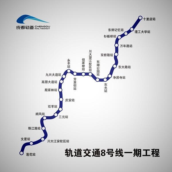 成都地鐵8號線最新動態(tài),成都地鐵8號線最新動態(tài)，地鐵上的溫馨旅程