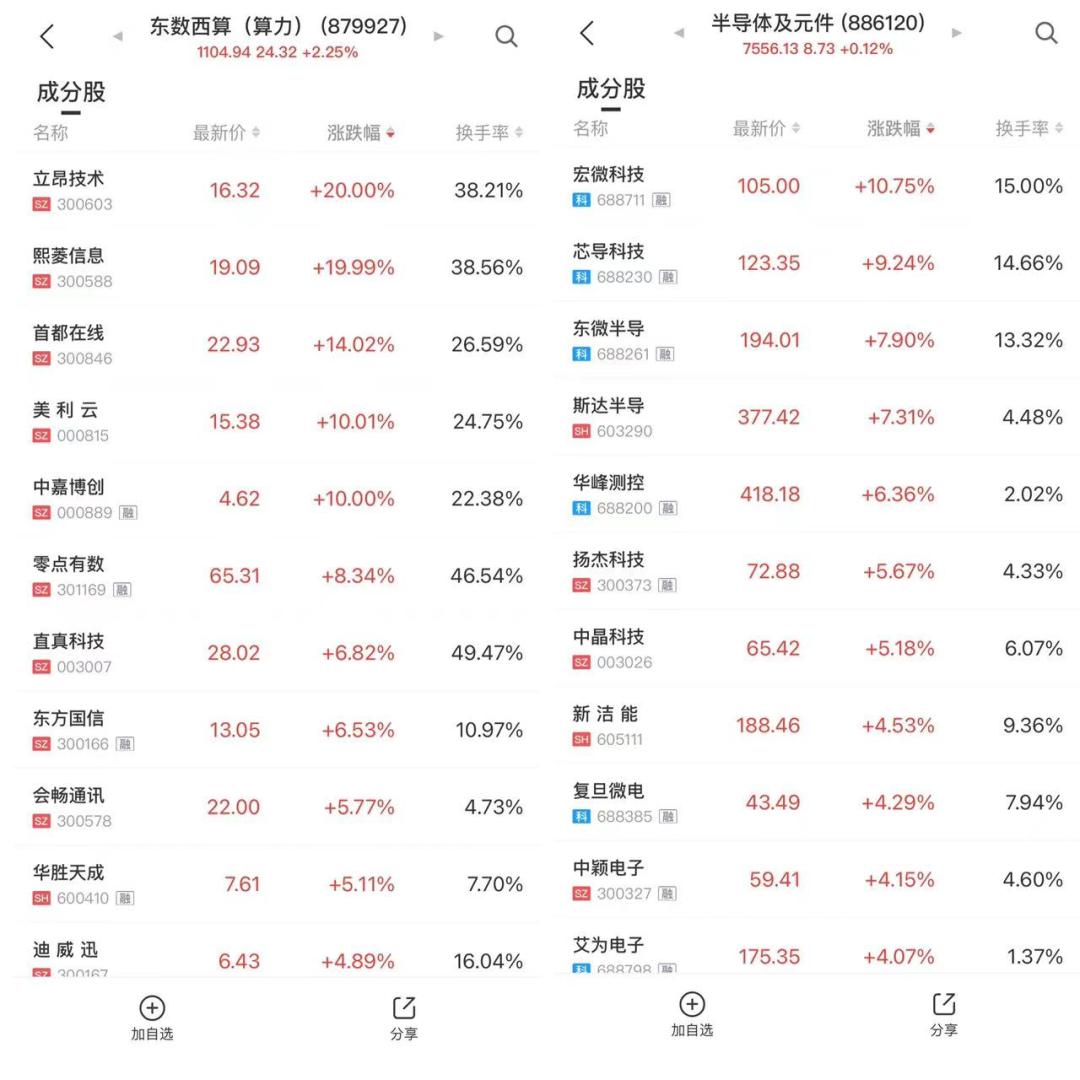 永輝超市股票代碼深度解析，零售巨頭在資本市場(chǎng)的表現(xiàn)與前景展望