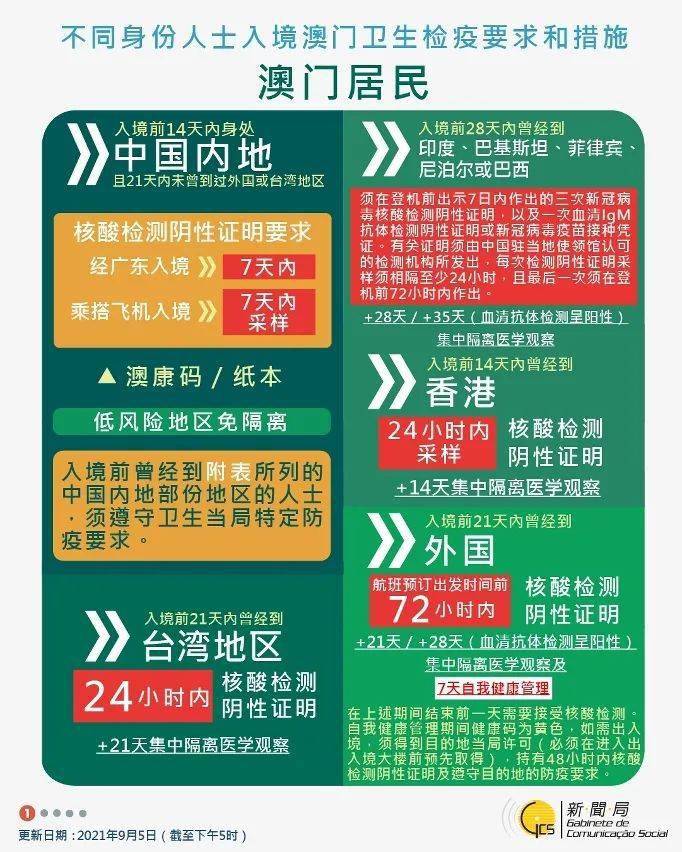 澳門(mén)一碼一碼100準(zhǔn)確張子慧,互動(dòng)性策略設(shè)計(jì)_深度版20.446