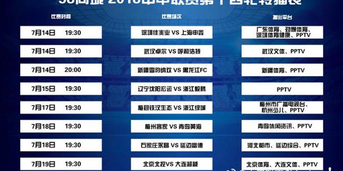 澳門(mén)六開(kāi)獎(jiǎng)結(jié)果2024開(kāi)獎(jiǎng)記錄今晚直播視頻,創(chuàng)新計(jì)劃制定_并發(fā)版63.903