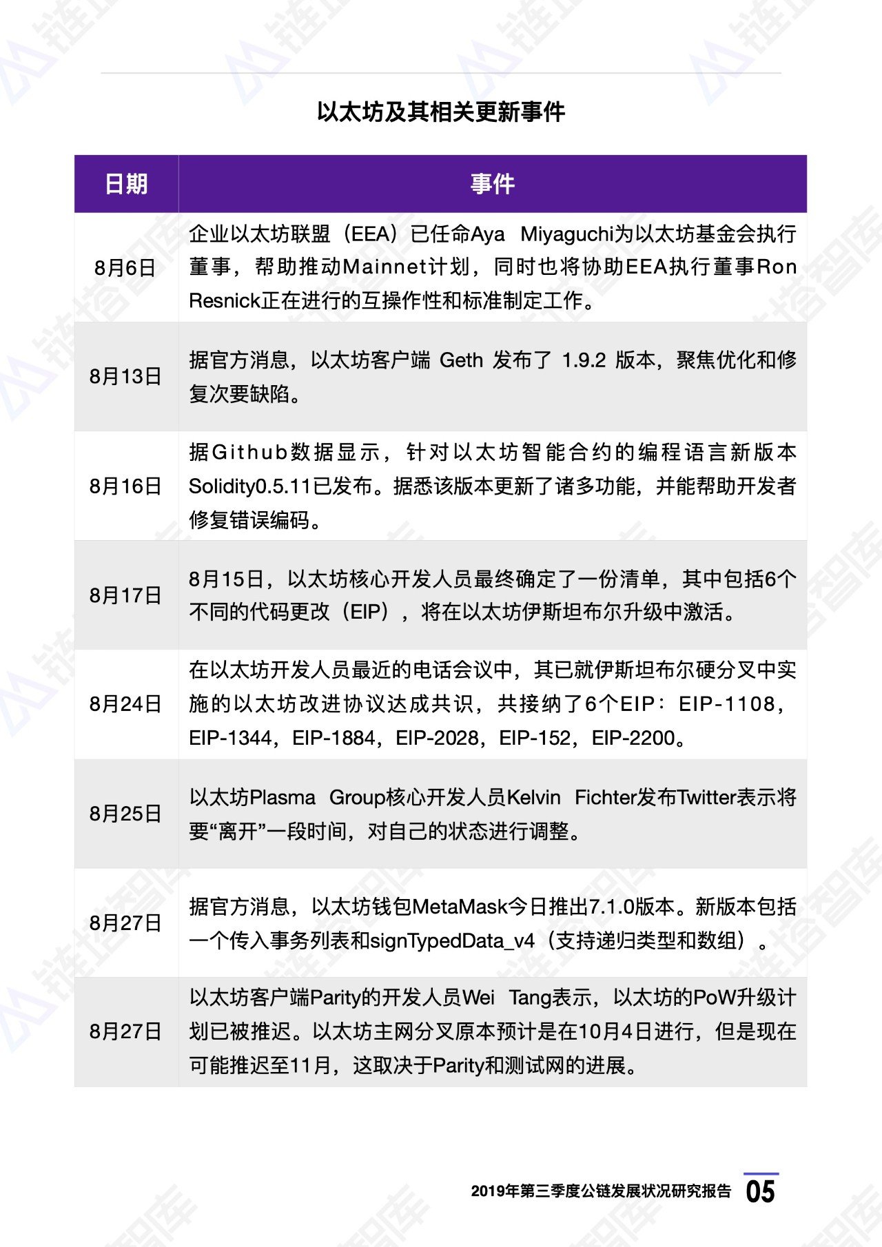 ＂2024新澳開獎(jiǎng)結(jié)果＂的：深入研究執(zhí)行計(jì)劃_界面版3.88