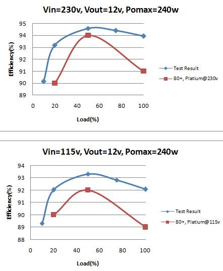 ＂49.ccm澳彩資料圖＂的：系統(tǒng)分析方案設(shè)計_模擬版8.17