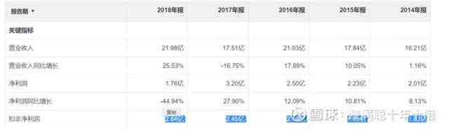 ＂一肖一碼一特一中＂的：實證分析細(xì)明數(shù)據(jù)_光輝版6.23