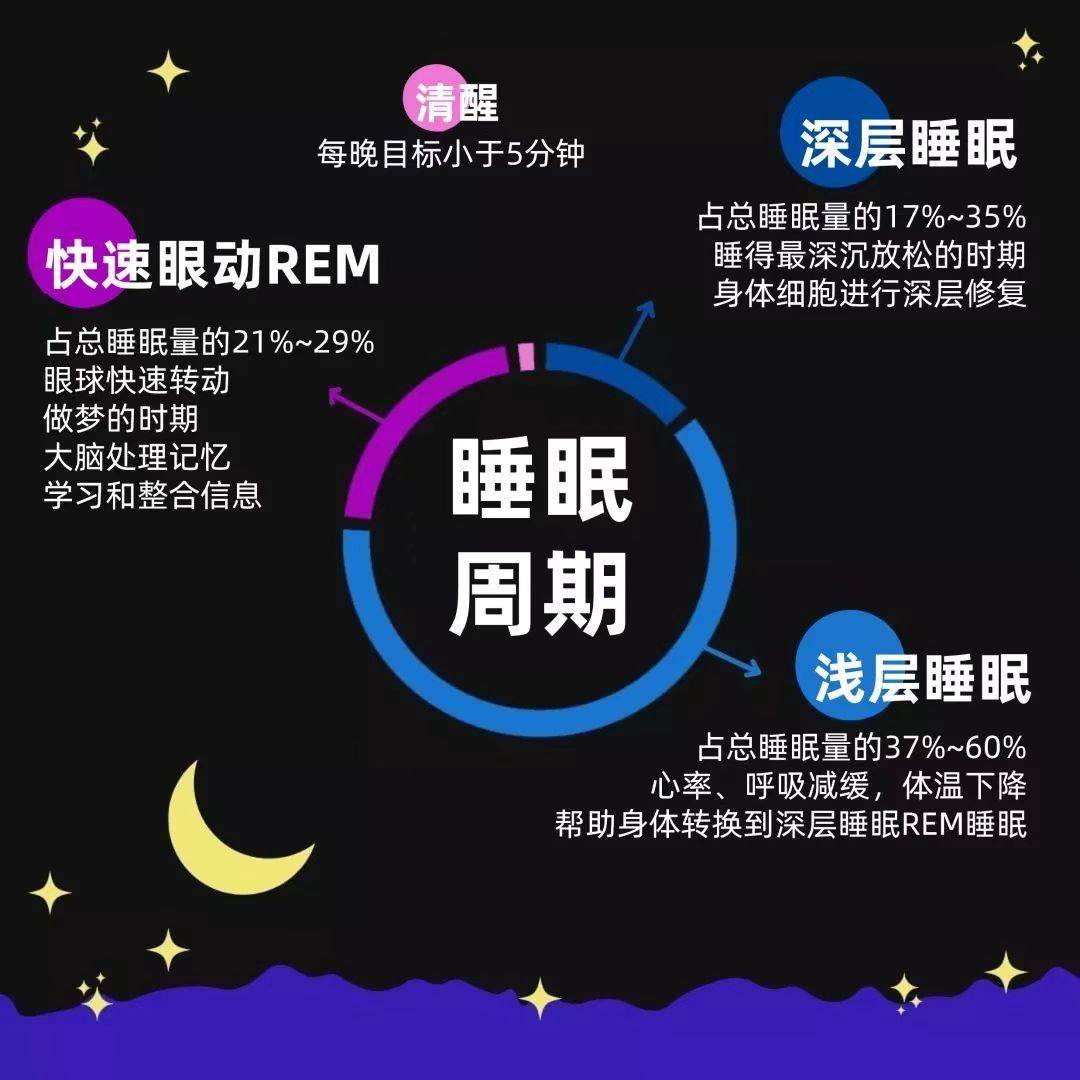 ＂澳門六開(kāi)彩天天免費(fèi)領(lǐng)?。⒌模簲?shù)據(jù)整合解析計(jì)劃_家庭版7.2